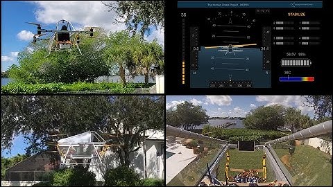 The Human Drone Project - Flight display prototype V2 (10/2021)