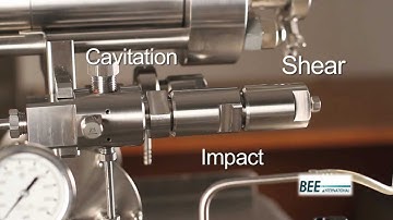 High Pressure Homogenizers From BEE International
