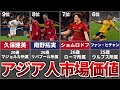 【2022年最新】アジア人サッカー選手市場価値ランキングTOP9