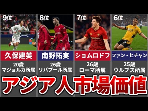 22年最新 アジア人サッカー選手市場価値ランキングtop9 Youtube