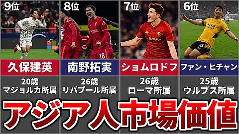 熱い友情 最高に仲のいいサッカー選手たち10組のエピソードを紹介 Mp3