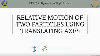 Absolute Dependent Motion Analysis - Sample Problem