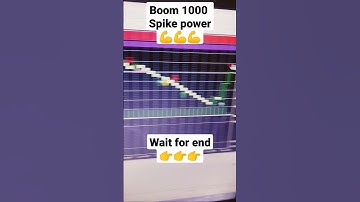 100% profit in Boom 1000 best spike power💪💪💪💪💪 #spikedetector||