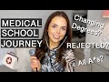 HOW I GOT INTO UK MEDICAL SCHOOL | My Crazy Journey To Medical School, Rejection + Changing Degree's