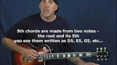 Learn easy songs and create your own riffs in Drop D tuning beginner alternate tuning guitar lesson