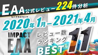 【EAA】マイプロテインおすすめの味 ランキングBEST11【2020年1月～2021年4月】