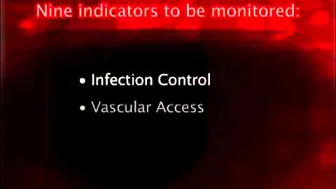 Chapter 6 - Continuous Quality Improvement