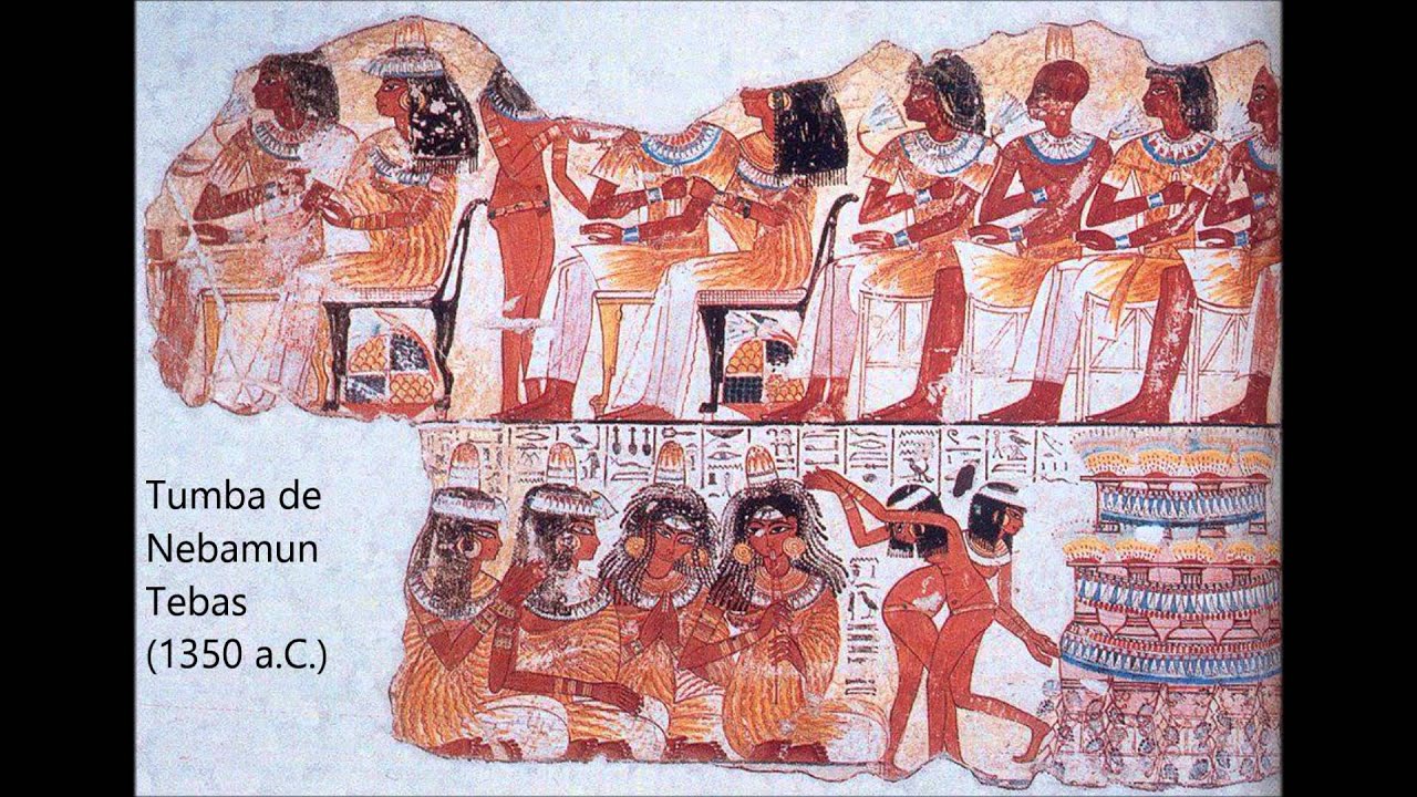 Historia de la danza oriental (belly dance) en Egipto