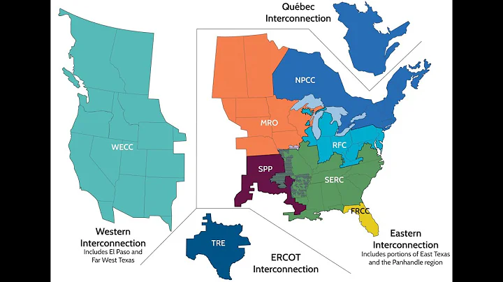 The Power Grid Explanation by Dr. Nick Gilewski