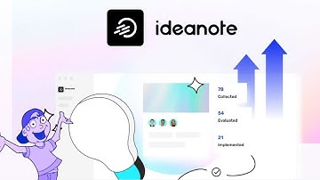 Ideanote Lifetime Deal and Review: Prioritize and implement business ideas | Appsumo Deal