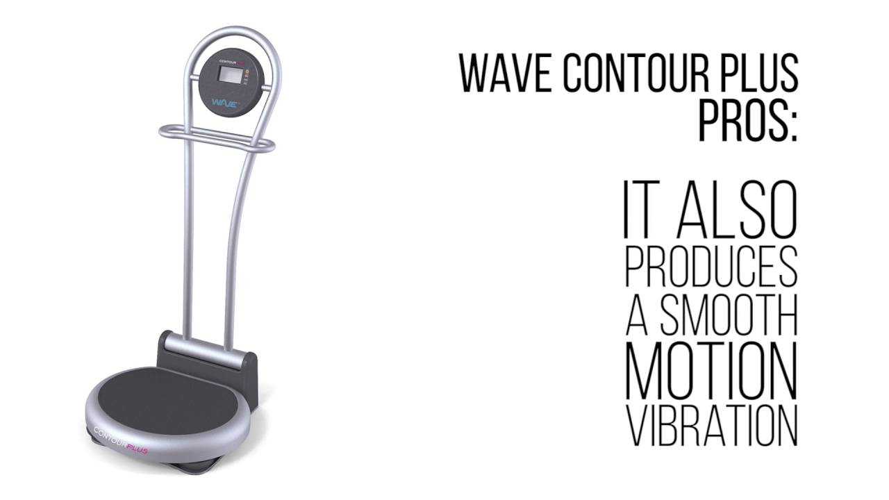 Wave Contour Plus Review YouTube