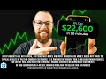 How I made $22,654 in LESS THAN 90 min of Day Trading | Deep Dive