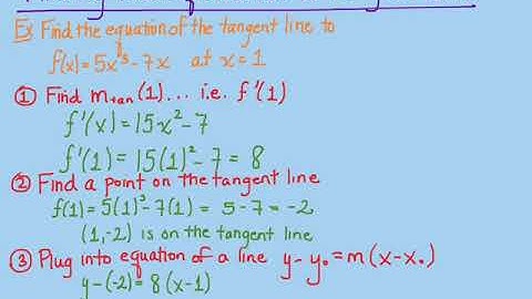 Video 16: Finding the Equation of a Tangent Line