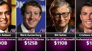 Richest Person Comparison from Different Fields