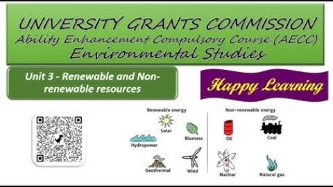 EVS Notes for all UG. Unit 3 - 1 - Renewable and Non-renewable resources. Happy Learning.....