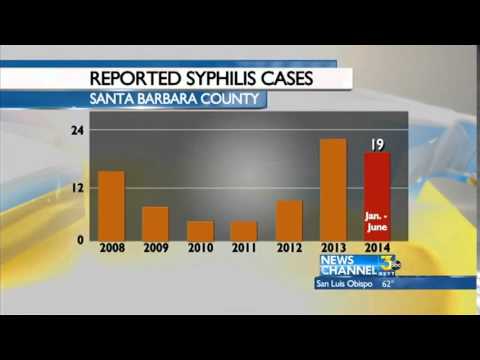 STDs in LA County are skyrocketing. Officials think racism and stigma may be to blame