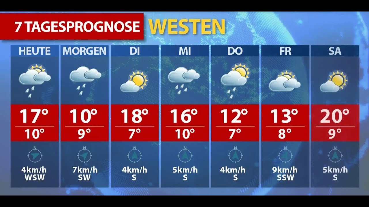 wettprognose , wetten dass warum ende wettprognose , wetten dass warum ende