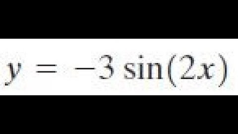 y = -3sin(2x) match the given function to one of the graphs