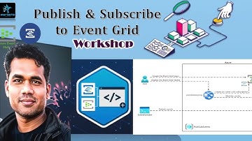 How to create & Monitor an Event Grid on Azure Portal ?