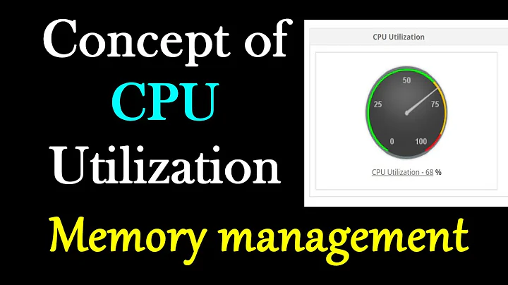 Concept of CPU utilization | Memory management | Operating system