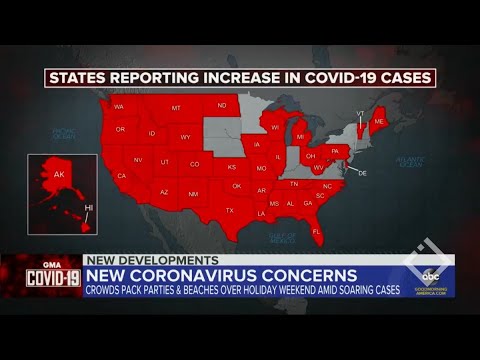 ეპიდსიტუაცია მსოფლიოში