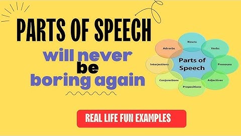 Building Blocks of English | Master Parts of Speech| Unlock English Fluency NOW💥