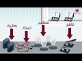 دوائر التوالي والتوازي الكهربائية | عشق الفيزياء