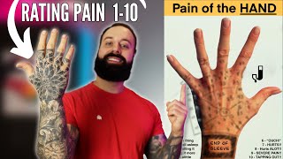 Tattoo Pain Chart Where It Hurts Most and Least and More