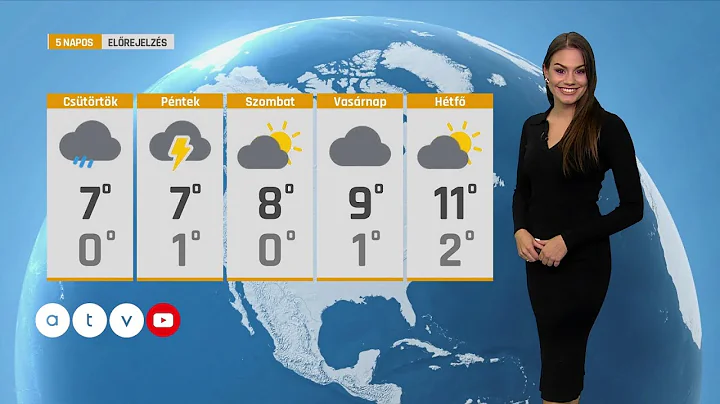 ATV időjárás-jelentés - 2025.01.22.