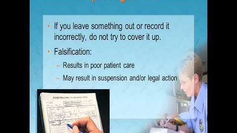 Communications and Documentation