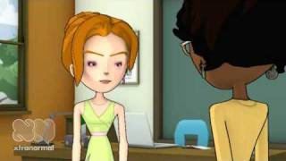 Writing process--reponse and revision