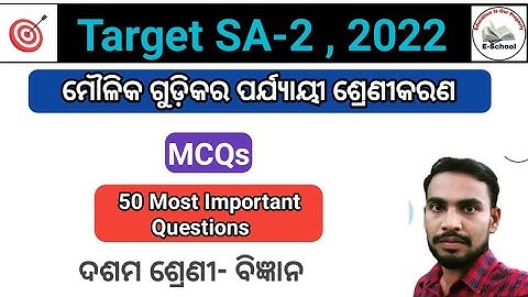 50 MCQs , 5th Chapter,  Physical Science,  Class-x