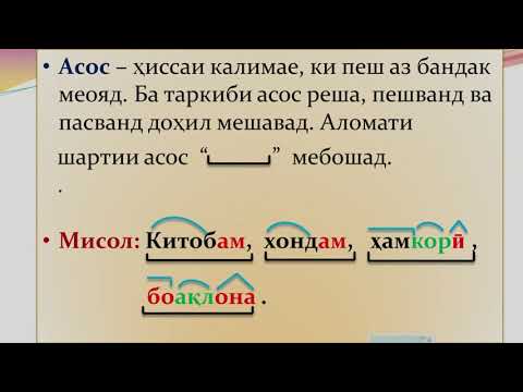 Синфи 6 Роҳҳои асосии калимасозӣ