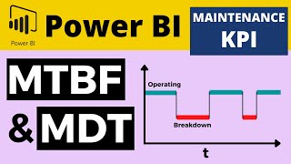 Maintenance KPI  Calculating MTBF & MDT (Mean Time Between Failures & Mean Downtime) in Power BI