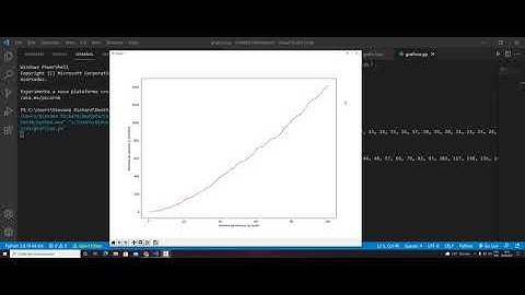 Algoritmo de Busca em Largura (BFS)