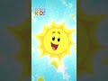 جزء من أغنية الأرقام بدون إيقاع قناة تيونز كيدز Tunes Kids mp3