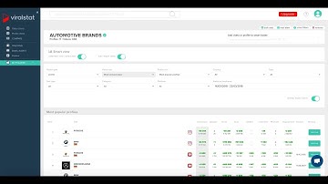 ViralStat - Smart Folders