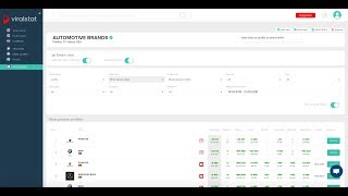 ViralStat - Smart Folders