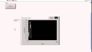 LabVIEW - Mark the data in waveform chart