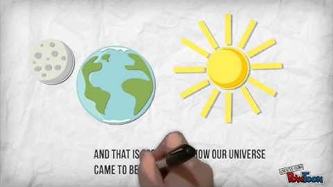 Thesis Presentation Video