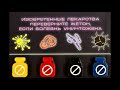Краткий обзор настольной игры "Пандемия" с 2 дополнениями