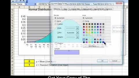 How You Can Graph Statistical Distributions in Excel