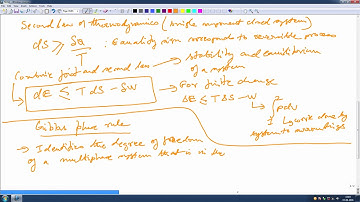 Lec02 Thermodynamics of Multiphase systems