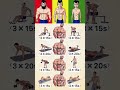 Body Banane Ka Tarika Gym Motivation Shorts Viral Yt Body Banane Ka Tarika Gym Motivation Shorts Viral Yt
