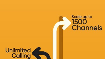 SIP Trunk - An advanced voice connectivity Solution