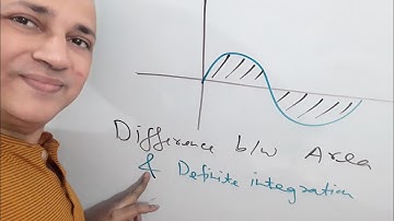 Application of integrals  area of bounded region class12 maths  in hindi by faculty of kota