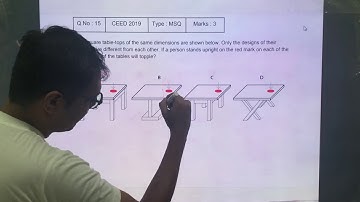 CEED 2019 Solved Paper - Solution for Question No.15