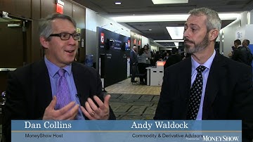 Understanding the COT Report - Andy Waldock
