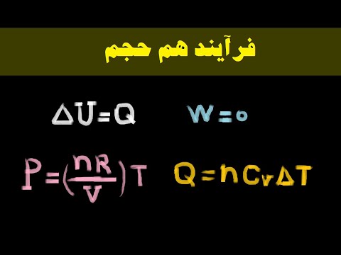 تصویری: کدام فرآیند یک فرآیند گرماگیر است؟