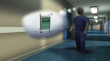RTLS Hospital Scenario